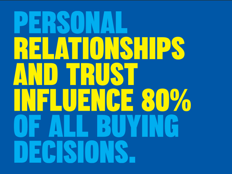 relationships.
